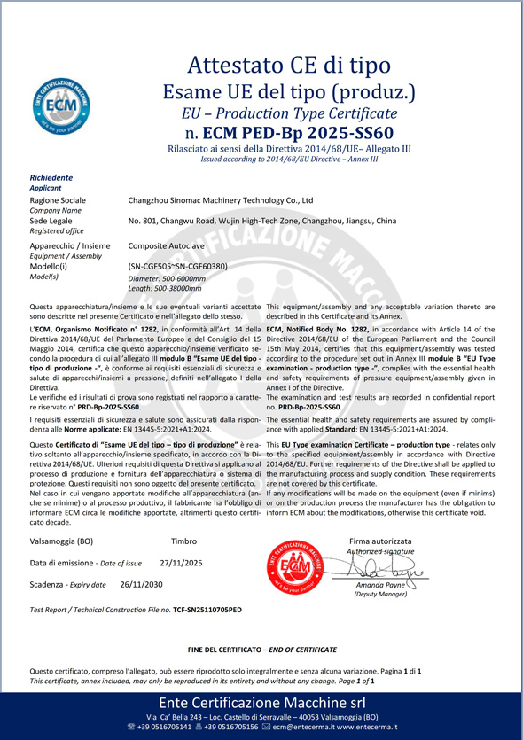 PED